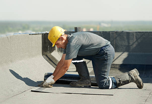 Best Blown-in Insulation in Henderson, TN